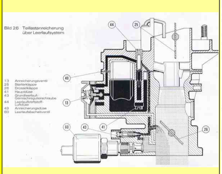1b3partthrottle.PNG.9780720577fa3abf6b6d82a88857fad0.PNG